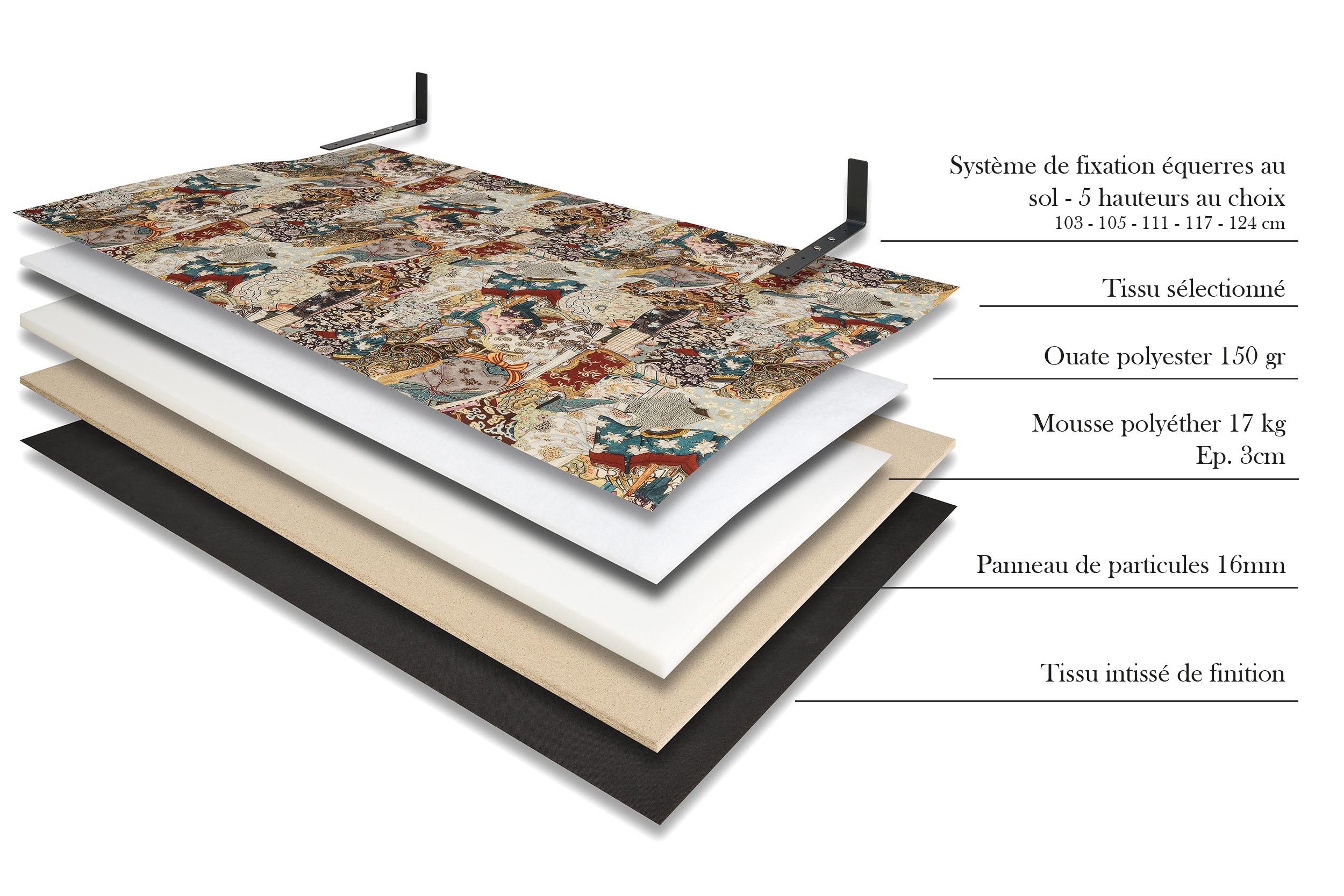 Tête de lit, documentation, composition, bois, tissu, 90, 120, 140, 160, 180